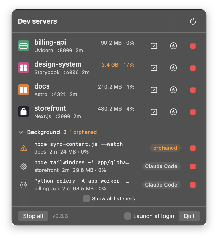 DevPorts dropdown with the Background section open: node tailwindcss --watch and a Celery worker started by Claude Code, and node sync-content.js --watch marked orphaned
